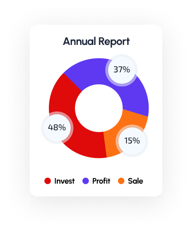 financial report